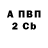 АМФЕТАМИН 97% DAQ Project